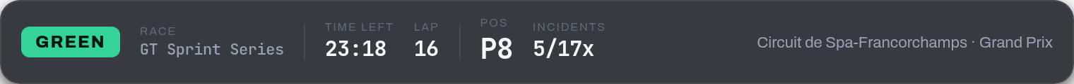 Session Bar overlay preview